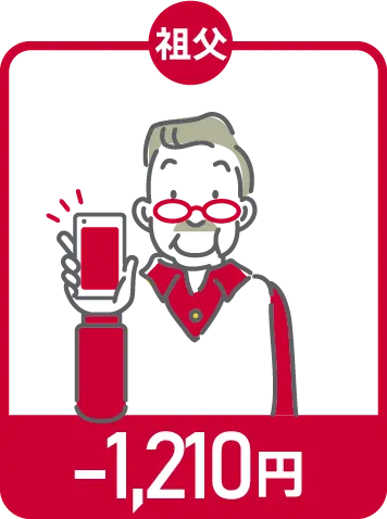 祖父 -1,210円