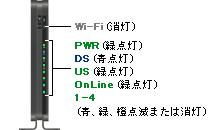 Wi-Fiv