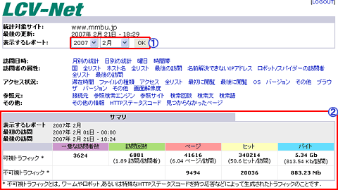 アクセスログ画面