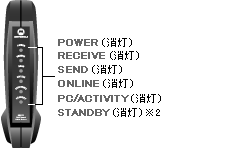 SẴv̐}