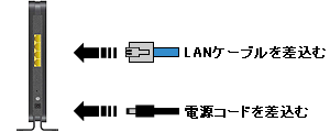 P[u̍