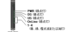 P[uf̋NmF@