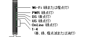 P[uf̋NmF@