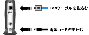 P[u̍
