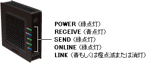 P[uf̋NmF@