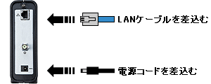 P[u̍