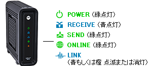 P[uf̋NmF@